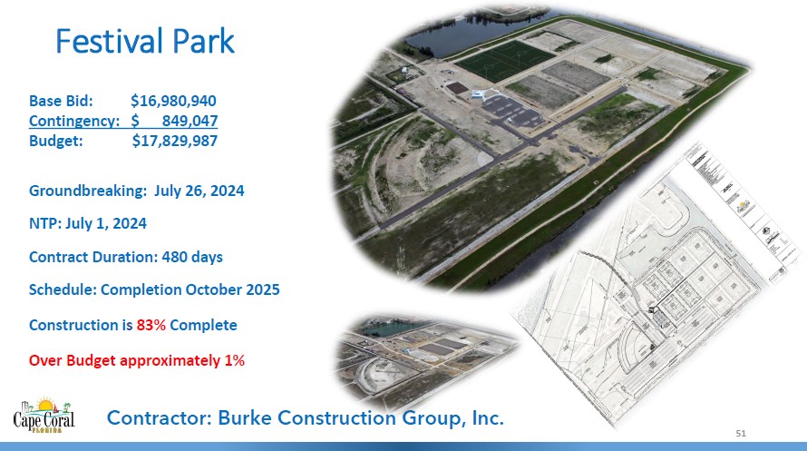 festival park august 2025